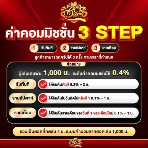 ค่าคอมมิชชั่น by บาคาร่า 999