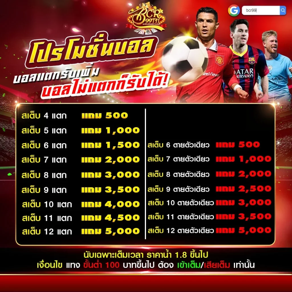 โปรโมชั่นบอล by บาคาร่า 999